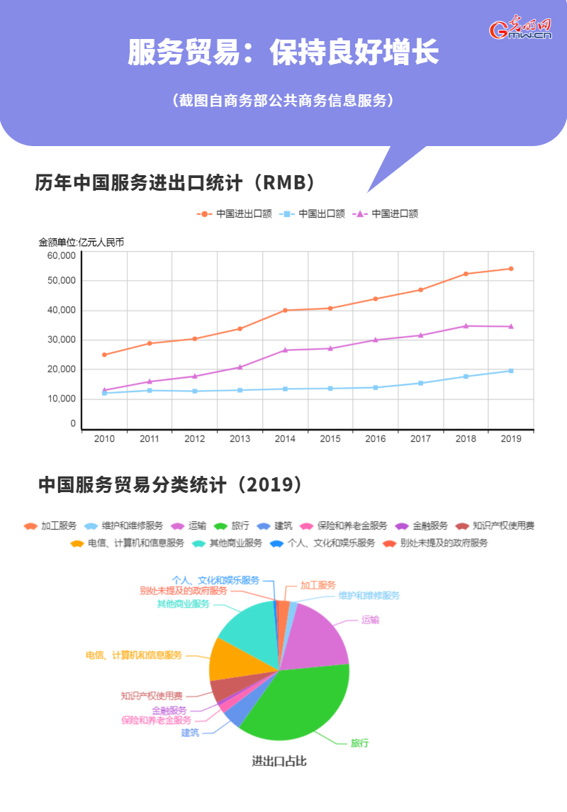 2021Q(mo)(hu)Ӌ(j)r(sh)17҇(gu)(w)I(y)l(f)չm(x)